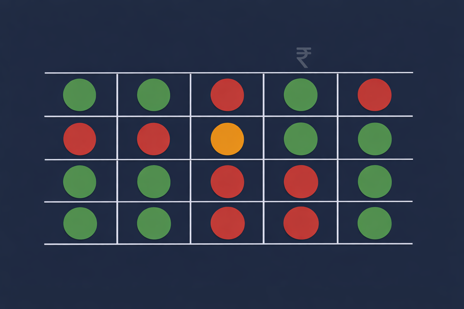 Before You Trust an AI with Your Money, Test It